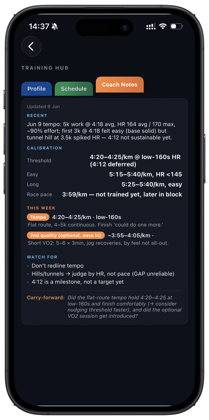 Your coach's working note