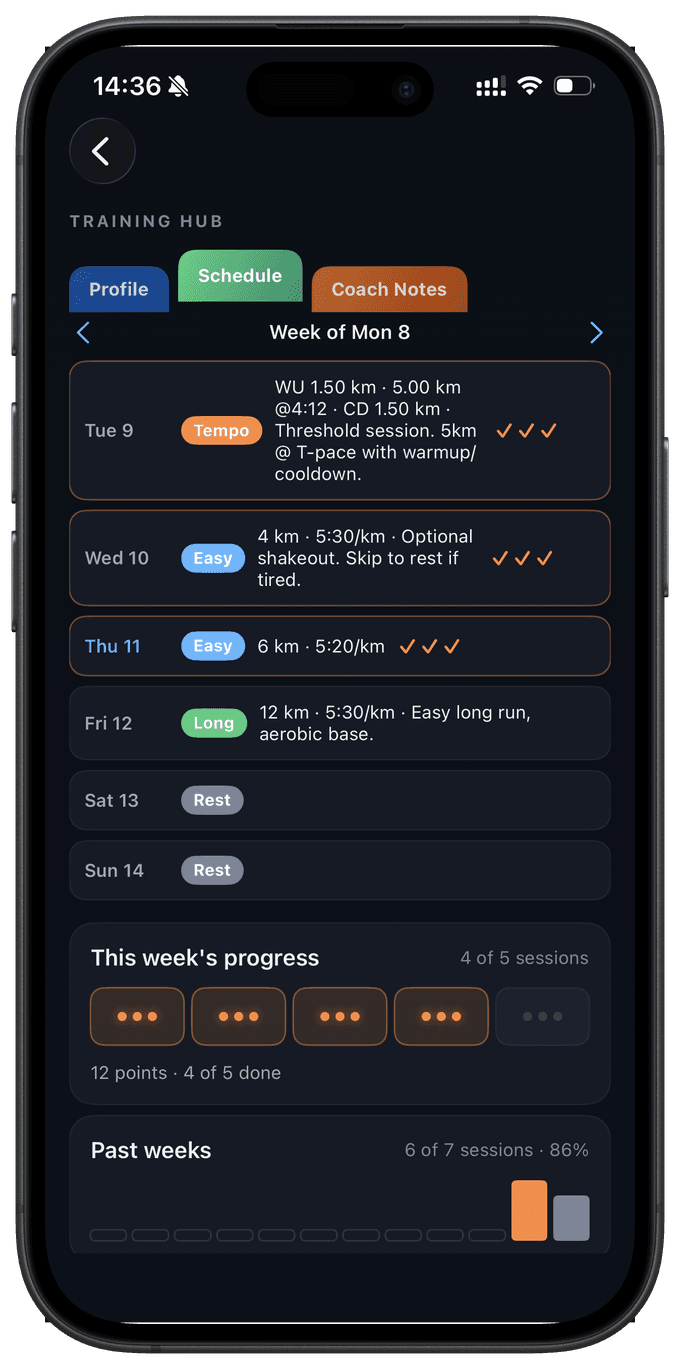 Your AI's plan, in your schedule