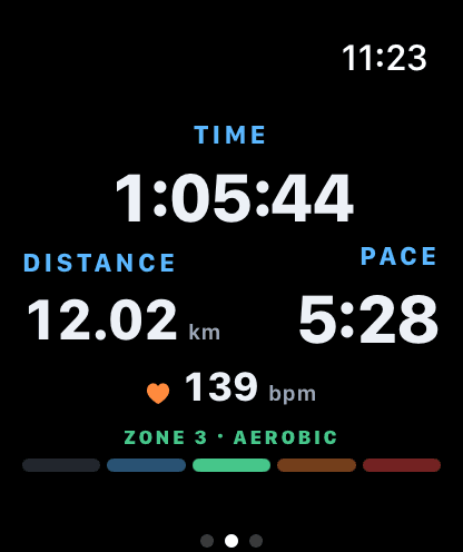 Live run: time, distance, pace and heart-rate zone