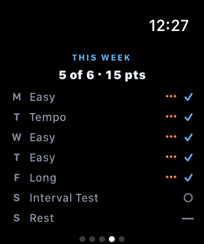 This Week: the schedule on the wrist, completed sessions ticked