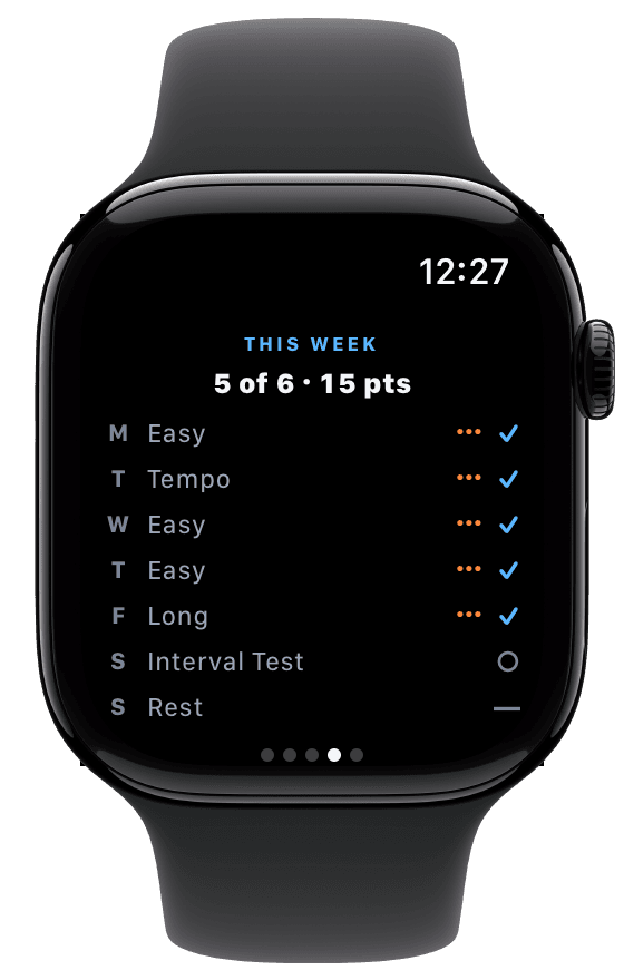 This Week: the schedule on the wrist, completed sessions ticked