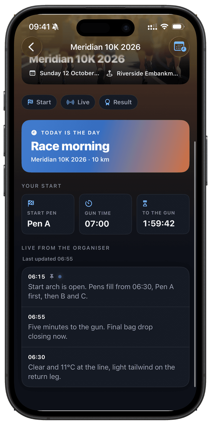 Race morning, live
