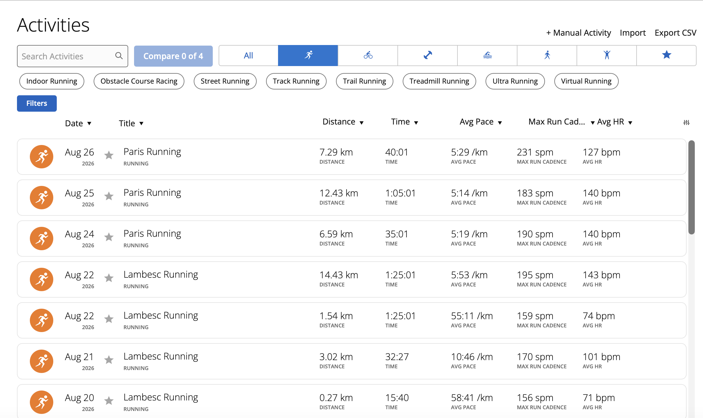 Garmin Connect's running activities list with Export CSV at the top right