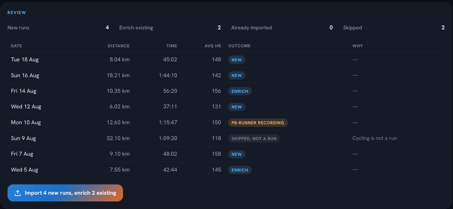 The PB-Runner import page showing the preview of a Garmin CSV before confirming